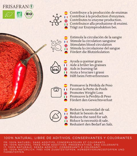 Poudre de Cayenne Bio